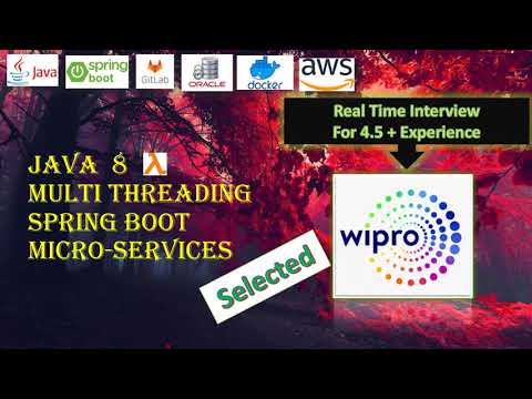 Wipro Selected Java 8 Spring Boot Microservices Real Time Java Interview