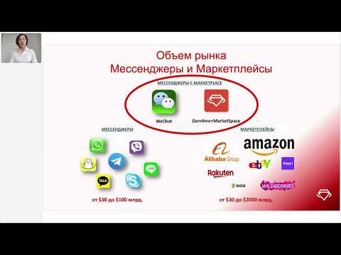 Предложение для инвестора в перспективный высокодоходный бизнес НЕ пропустите свой шанс