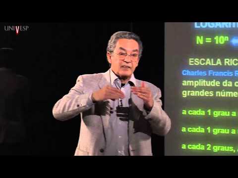 Mathematics - Class 17 - Exponents and Logarithms - Part 1