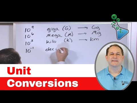 02 - Learn Unit Conversions, Metric System & Scientific Notation in Chemistry & Physics