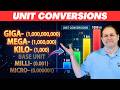 02 Learn Unit Conversions Metric System Scientific Notation In Chemistry Physics