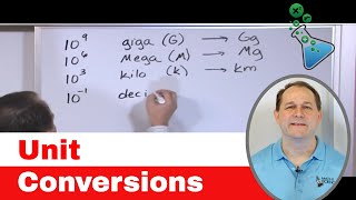 02 - Learn Unit Conversions, Metric System & Scientific Notation in Chemistry & Physics
