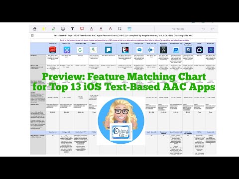 Preview: Feature Matching Chart for the Top 13 iOS Text-Based AAC Apps