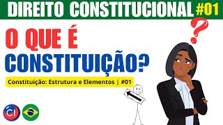 Conceito de Constituição I Direito Constitucional do Zero para Concursos – Concurso Ilustrado.