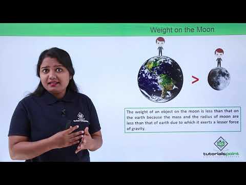 Class 9th Physics GRAVITATION Gravitation introduction