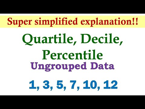 Measures of Position (Ungrouped Data) | Basic Statistics