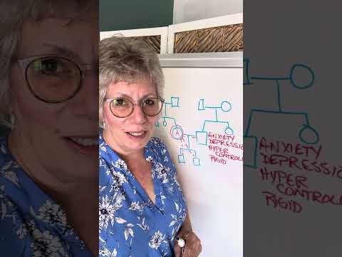 Neume Counseling video.