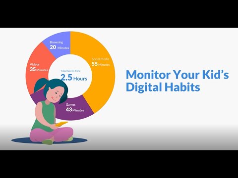 Parental Control App - Mobicip Video