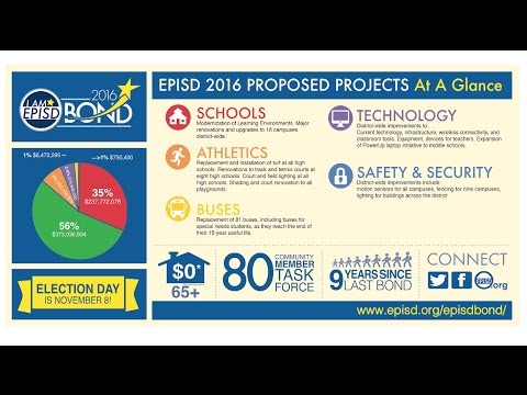 Episd Payroll