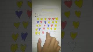 Download lagu isi buku jurnal harian☺️🌷|| maaf kalo gj #fypシ mp3