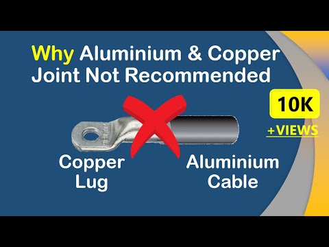 What is Contactor All About Contactors Wiring Diagram