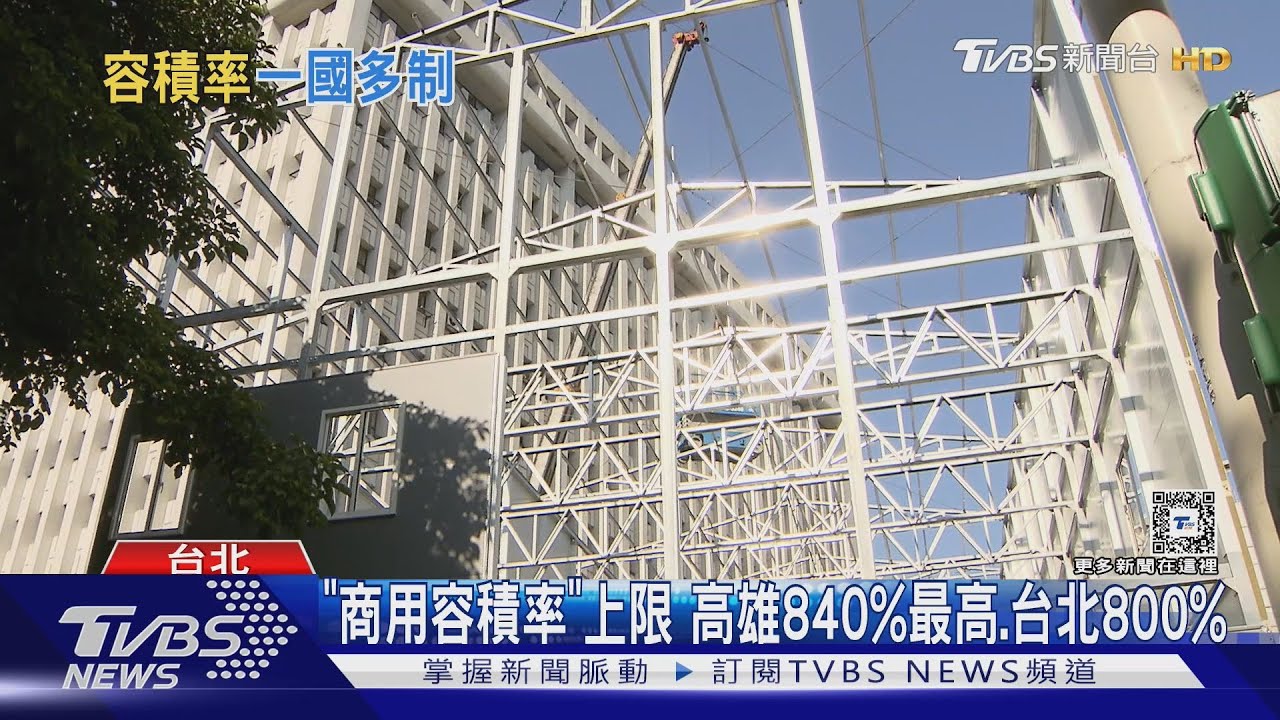 「商用容積率」上限 高雄840%最高、台北800%