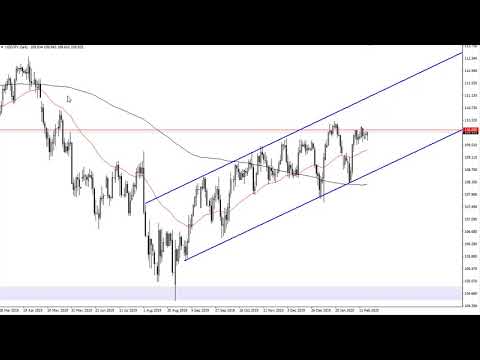 USD/JPY Technical Analysis for February 19, 2020 by FXEmpire