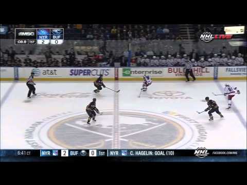 4/19/13: Ryan Miller misplays puck, Rangers score twice in 20 seconds