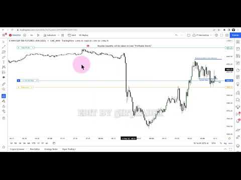 2022 ICT Mentorship No Rant ep  26   Example Of Tape Reading Practice