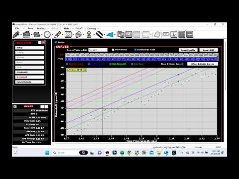 Holley Dominator Efi Traction control. how to set it up and use it.