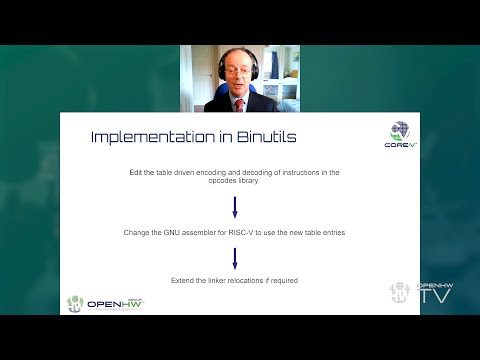 OpenHW TV S2 E06 – The lowdown on CORE-V eXtension I/F (CVXIF)