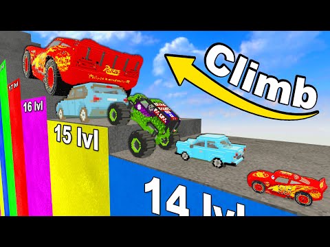 Big & Small Cars Climb to Highest Level - Teardown