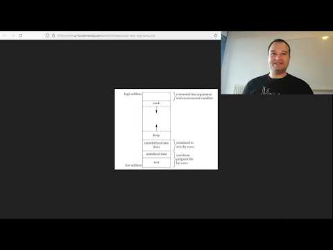 Linux API - Having Fun with strace
