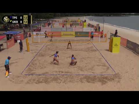 2019吉隆坡3星- TPE (Makhno In Makhno Ir)-UKR