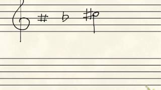 Note Identification: Treble Clef with Sharps and Flats