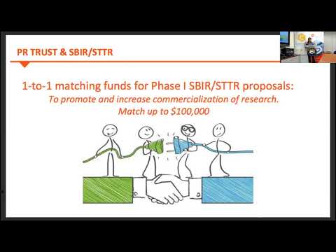 Webinar: Submitting Successful NIH SBIR/STTR Proposals