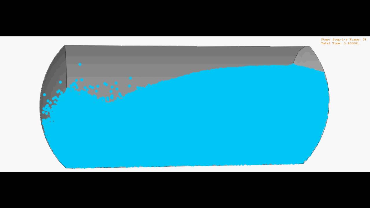Tank Sloshing Simulation--Result of Tank Deceleration