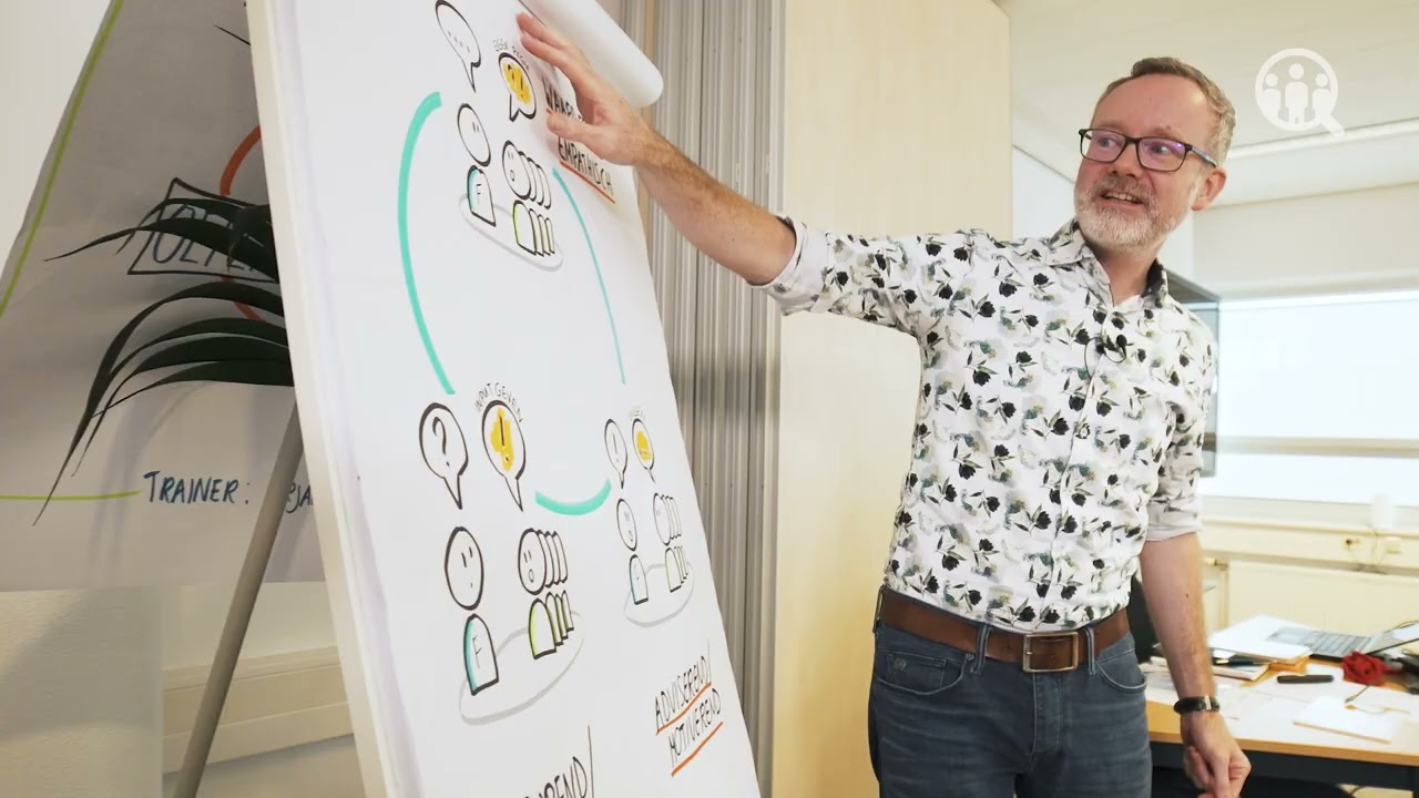 Bekijk een impressie van een les thumbnail