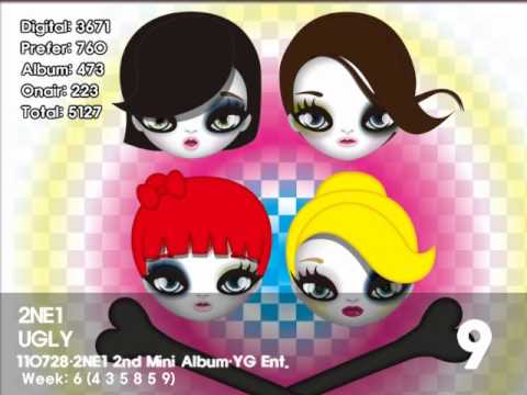 110916 Music Bank korea kpop k-chart (20~1)