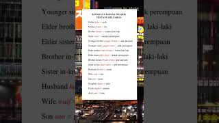 Download lagu Bahasa Inggris tentang Keluarga Part 1 #kosakatabahasainggris #shorts mp3