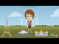Dora Vyond Video Dora World Adventure Part 8
