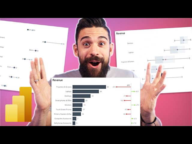 How to Create Advanced Power BI Visualizations Using the New ...
