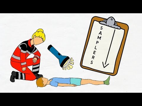 Wie führe ich die Anamnese durch?  |  Dr. Q erklärt: Das SAMPLERS - Schema