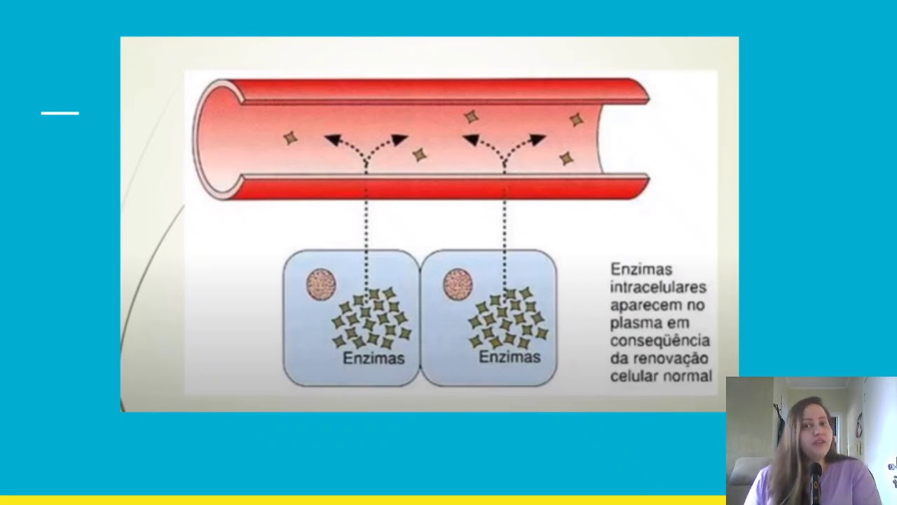 ENZIMOLOGIA CLÍNICA