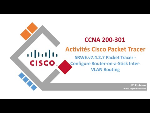 SRWE.v7.4.2.7 Packet Tracer - Configure Router-on-a-Stick Inter-VLAN Routing