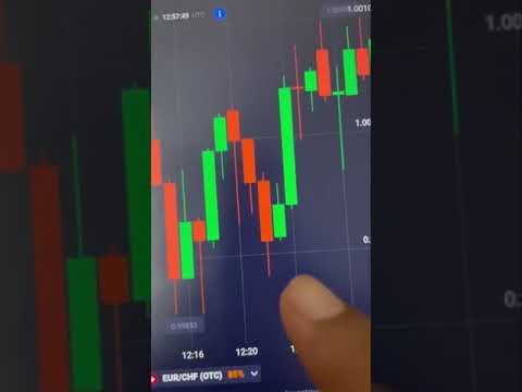 How to trade in colour strategy💰🤑 | Tamil | make money online 💰 | trading tamil | Mytradersaro