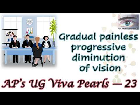 Gradual painless progressive diminution of vision | AP's UG Viva Pearls 23