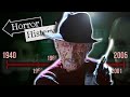 The Complete History Of Freddy Krueger A Nightmare On Elm Street Horror History