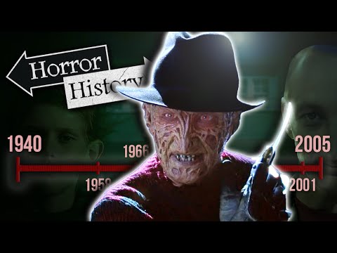 The Complete History of Freddy Krueger (A Nightmare on Elm Street) | Horror History