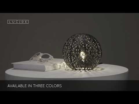 Превью видео