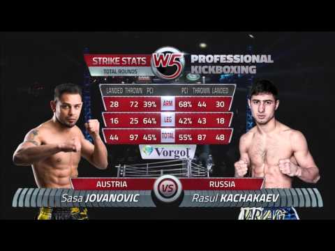 Sasa  Jovanovic vs. Rasul Kachakaev - W5 GRAND PRIX VIENNA XXXI