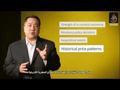 What Is Forex In 2 Minutes | الفوركس في دقيقتين