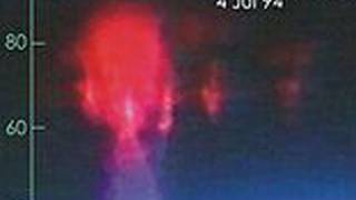 Awesome Atmosphere SCIENCE!