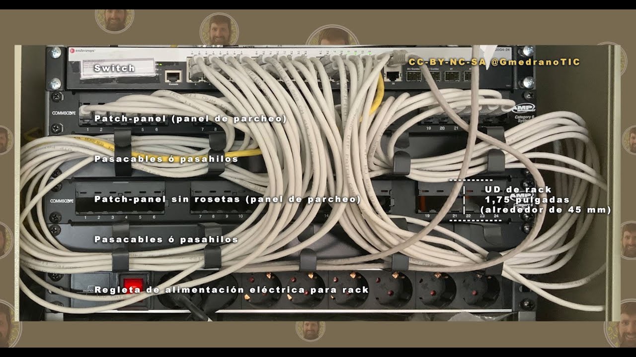 Pasos para el montaje de una red local (cableada con RACK)