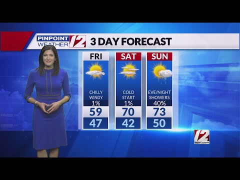 Weather Now: September 23, 2022