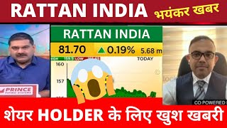 RATTAN INDIA SHARE LATEST NEWS, RATTAN SHARE PRICE TARGET, RATTAN SHARE Analysis,  SGX NIFTY