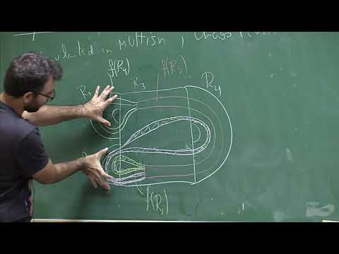 Programa de Doutorado: Dinâmica Hiperbólica - Aula 13