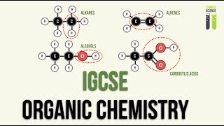 GCSE/IGCSE Organic Chemistry - Part 1 - Introduction to Organic Chemistry