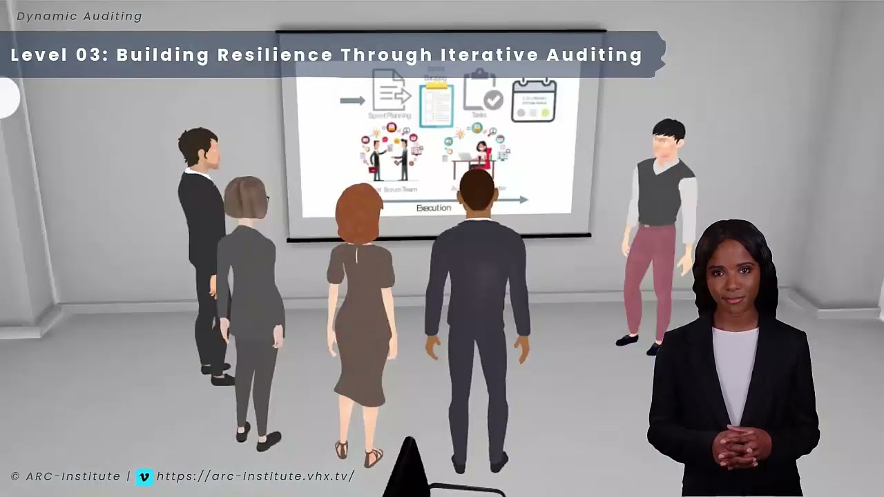 IIA Singapore Dynamic Auditing