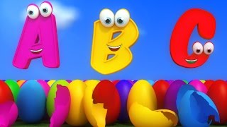 Học Tiếng Anh | Nhạc Thiếu Nhi Chọn Lọc | ABC Song